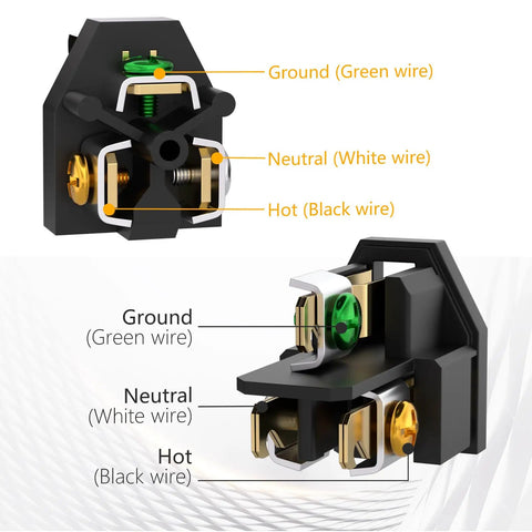 Extension Cord End Replacement Plug NEMA 5-15 125V 15A with labeled wire connections for grounding, neutral, and hot