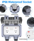 Double Outdoor Electrical Outlet With IP66 Weatherproof Cover, 2-Gang Outdoor Plug Box, Dustproof And Close Enclosed Design For Patios, Gardens, And Decks, Durable Waterproof Power Source For Wet Environments. White plastic 2-gang outdoor socket with cover open, switches and seals visible.