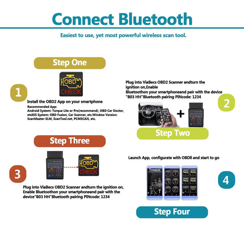 Connect Bluetooth instructions for Compact Bluetooth OBD2 Scanner Diagnostic Tool, illustrating setup steps for smartphone pairing.