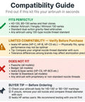 Compatibility guide for Must Have Pro Grade Airbrush Replacement Parts Kit With Nozzles Needles And Caps For 0.2mm 0.3mm 0.5mm Sizes Includes Wrench Complete Maintenance Set For Standard Dual Action Gravity Feed Airbrush Guns detailing various brands and models compatibility.