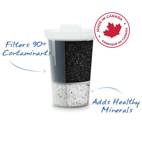 Replacement Alkaline Water Filter For At Home Pitcher With Mineral Boost showing filtration layers, made in Canada