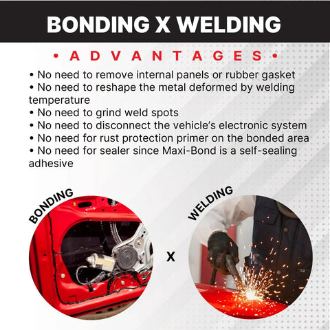 Comparative image of bonding vs welding with advantages list. Focus keyword: All Purpose Panel Adhesive For Metal And Fiberglass Two Part Epoxy Non Sagging High Strength Bond For Automotive Panels And Molding Compounds SMC Aluminum Steel And Fiberglass.