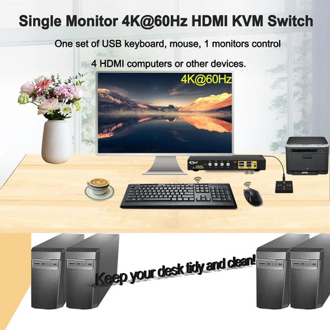 HDMI KVM Switch Connect One Monitor To Four Computers With Crisp 4K 60Hz Video And USB 3.0 Hub Sharing Clean Desk Setup supporting keyboard and mouse.