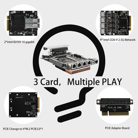 Rock Solid Micro Firewall Appliance Packing Dual 10GbE SFP Plus Four 2.5GbE LAN Ports with PCIE adapter boards.