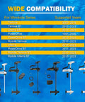 Compatibility chart for Stabilizer Mount For Trolling Motors With Fold Down Bracket And Adjustable Arm, Marine Grade Anti Bounce Design