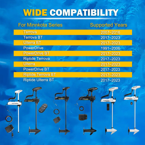 Compatibility chart for Stabilizer Mount For Trolling Motors With Fold Down Bracket And Adjustable Arm, Marine Grade Anti Bounce Design