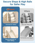 Toddler Indoor Outdoor Seven In One Playset With Climber Swing Set And Basketball Hoop For Kids Ages 1 Plus Kid Friendly Cream Gray ASTM Certified Safe Durable HDPE Playground Equipment showcasing secure steps and high rails.