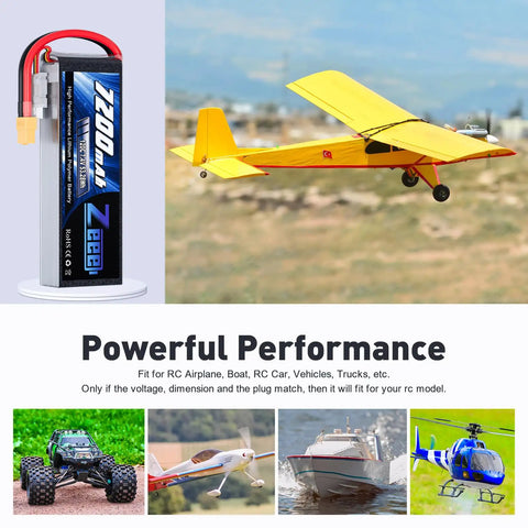 Beefy 2S 7200mAh 7.4V 120C LiPo Battery Pack Soft Pack With XT60 Connector alongside RC aircraft and vehicles.