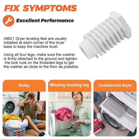 Diagram showing Dryer Leveling Feet Set 49621 AP4295805 Replacement For Whirlpool And Kenmore Dryers with benefits overview.