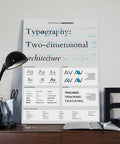 Typography Terminology Cheat Sheet Canvas Poster 12 By 18 Inch Wall Art With Font Classification And Type Anatomy Guide on desk
