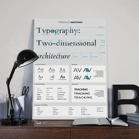 Typography Terminology Cheat Sheet Canvas Poster 12 By 18 Inch Wall Art With Font Classification And Type Anatomy Guide on desk