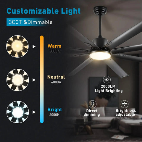 72 Inch Industrial Smart Ceiling Fan With Light And Remote Control Via WiFi Alexa Beast Mode Power With 8 Black Aluminum Blades shown