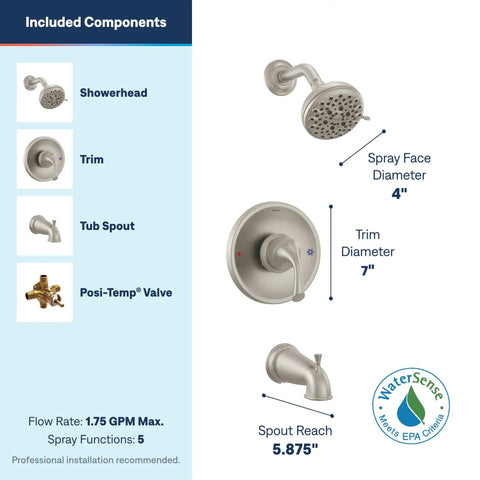 Rock Solid Tub And Shower Faucet Kit With Posi Temp Pressure Balancing Valve Slick Chrome Bathroom Fixture Straightforward Setup Top Build Daily Use Great Home Upgrade