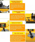 Image of Built Tough Electric Pipe Threader Machine Combining Cutting Trimming And Threading For One Half To Three Inch NPT BSPT detailing features like automatic retracting tool mechanism and waterproof switch.