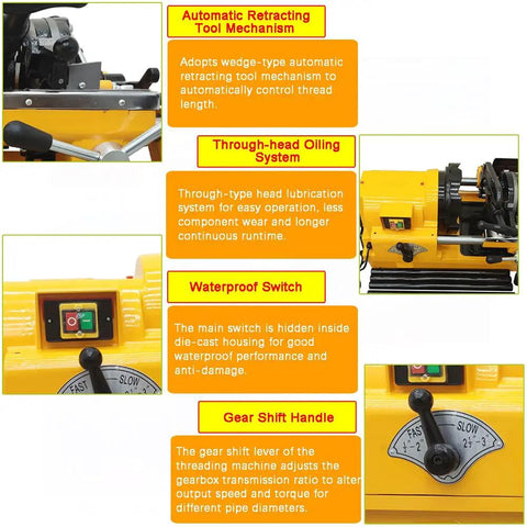 Image of Built Tough Electric Pipe Threader Machine Combining Cutting Trimming And Threading For One Half To Three Inch NPT BSPT detailing features like automatic retracting tool mechanism and waterproof switch.