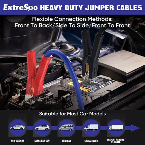 2/0 Gauge Heavy Duty Jumper Cables 30 Ft With Quick Connect, 1500 Amp Booster Cables connecting car batteries with graphic