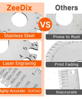 ZeeDix portable stainless steel thickness gauge packaging, front view with laser engraving and high-accuracy label.