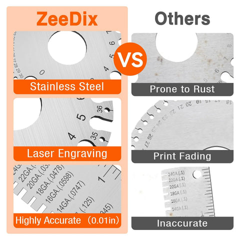 ZeeDix portable stainless steel thickness gauge packaging, front view with laser engraving and high-accuracy label.