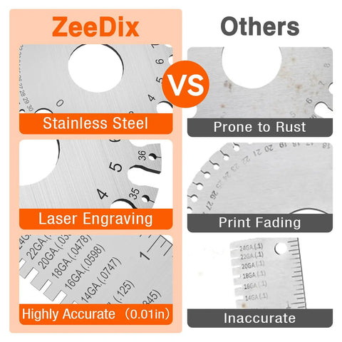 Comparison of ZeeDix Round Dual Sided Wire Gauge And Sheet Thickness Gauge Set In Stainless Steel and a rust-prone version
