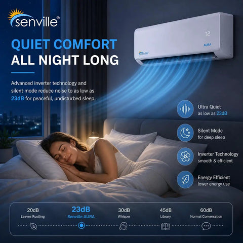Smart Mini Split Air Conditioner And Heat Pump 18000 Btu With Alexa Voice Control Energy Star Rated Inverter Technology Whole Home Cooling That Crushes The Summer Heat And Saves Your Dough For Sure