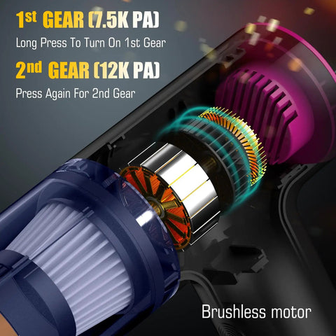 4 In 1 Cordless Car Vacuum Cleaner Handheld Duster Pump And Blower With Brushless Motor 12000 Pa Suction Portable Mini Vacuum interior