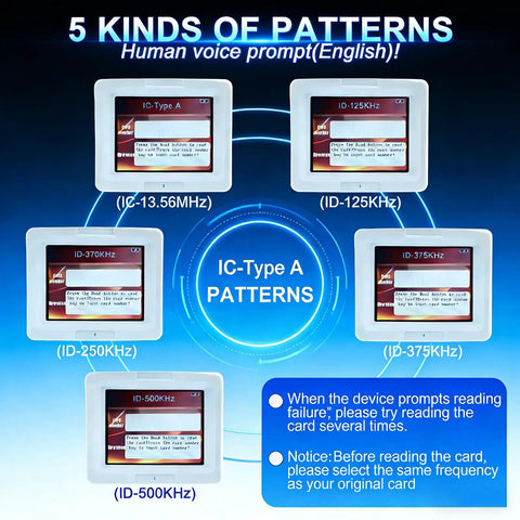 Image showing 5 kinds of patterns for Pro Grade All In One Multi Frequency RFID Copier And Reader With USB Free Software.