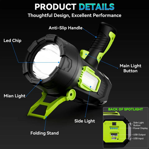 Detailed view of Rechargeable 2 Million Lumen Spotlight With Beastly Bright LED, showing anti-slip handle, light buttons, and folding stand.