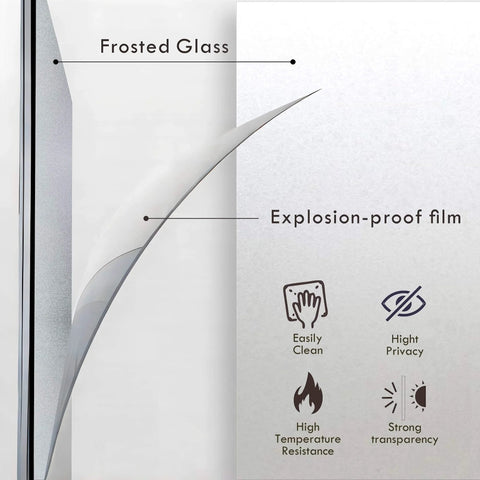 Frosted glass with explosion-proof film detailing high privacy, easy clean, temperature resistance for 3 Lite Glass Bi Fold Barn Doors