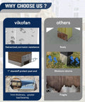 Comparison of viko fan and others for 4x4 Post Base For Decks Patios Pergolas Fences And Porches Built To Last Tough As Nails Heavy Duty Black Metal Post Support Fits 3 Point 5 By 3 Point 5 Lumber Easy Install Outdoor Corner Mount Wind Resistant Wood Posts