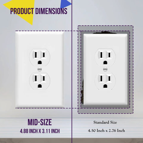 Mid Size Duplex Outlet Wall Plate 1-Gang Cover Built To Last Polycarbonate Thermoplastic, Impact And Heat Resistant, UL Listed