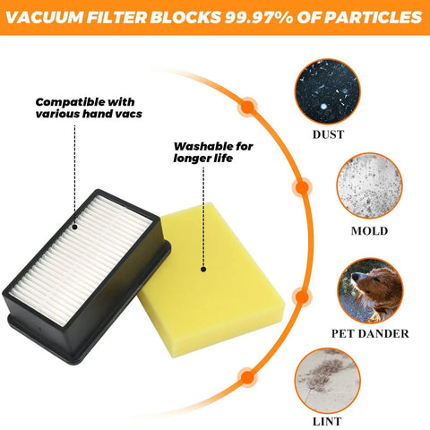Vacuum Filter 2 Pack For Bissell CleanView Upright with washable filter and foam, blocks 99.97% particles like dust and mold