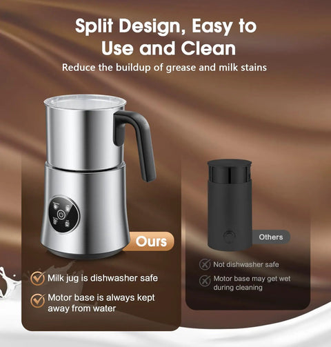 4 In 1 Milk Frother And Steamer With Detachable Wand, 900 Ml Capacity, dual design comparison, easy to clean stainless steel