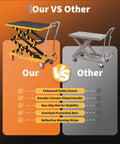 Heavy Duty Hydraulic Scissor Lift Table Cart Offering 770 Pound Capacity And 50 Inch Raising Height With Tough As Nails Construction and No Fuss Hydraulic Pump Operation For Daily Shop Hauling comparison image.