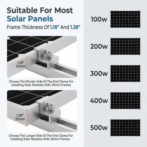 Six Rail Aluminum Solar Panel Mounting Kit No Brainer with end clamps for 30mm and 35mm frames on metal roofs and RVs.