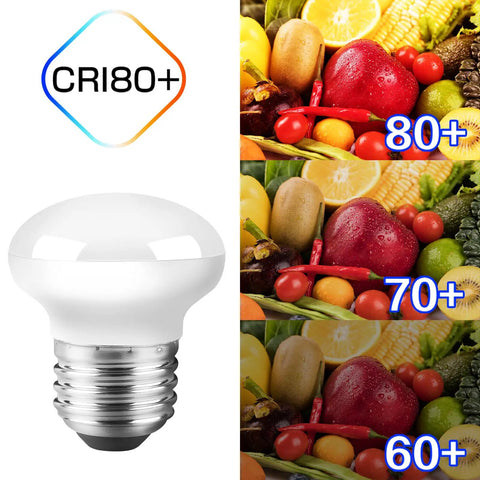 Mini R14 Led Light Bulb For Curio Cabinets E26 Base 2 Inch Size 4W Equivalent with CRI80+ color rendering, 3 images