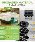 Comparison of No Fuss Seed Starter Tray Kit with Reusable Germination Trays and standard trays, highlighting durability and features.