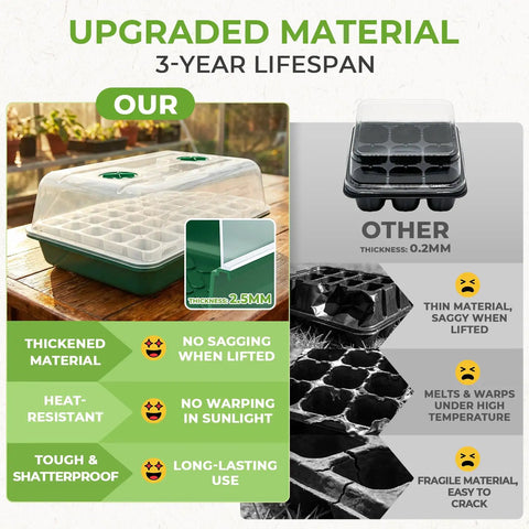 Comparison of No Fuss Seed Starter Tray Kit with Reusable Germination Trays and standard trays, highlighting durability and features.