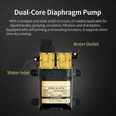 12V High Pressure Dual Core Pump With 130 PSI And 8 Liters Per Minute Flow Self Priming Smart Auto Quiet And Efficient Heavy Duty Workhorse Sprayer