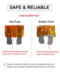 Comparison of our fuse with subpar one, showing intact casing vs melted casing under overload in 250 Piece Car Fuses Kit Blade Type.