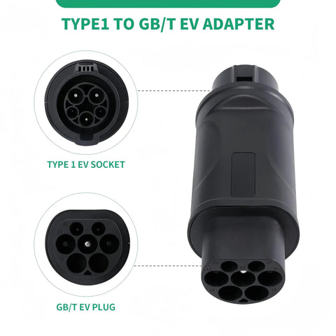 Type 1 To GB T EVSE Converter Linking Your American J1772 Station Straight To Any China Standard EV With This Boss Tier 32A 7.2KW Portable Charging Adapter, showcasing Type 1 socket and GB/T plug.