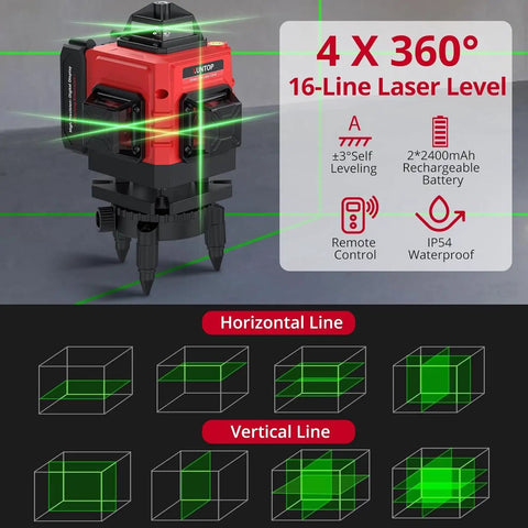 Pro Grade 16 Line 360 Degree Laser Level With Pulse And Manual Modes, Green Cross Line Projector, Self Leveling With Remote, 30 Meters Range, 98 Feet, Construction Grade Class 2 Under 1mW Power, Beast For Quick Room Layouts, 4x360° view