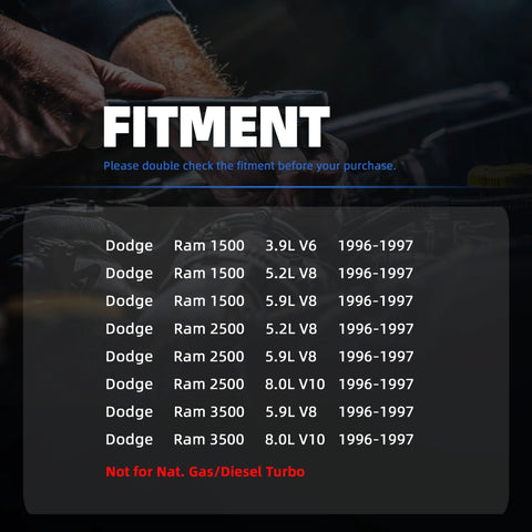 Fitment chart for Dodge Ram fuel pump replacement for 1996 1997 Ram 1500 2500 3500 with various engines and tanks.