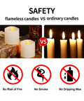 Comparison of realistic 3 inch flameless candles set of 2 with remote flicker and ordinary candles, safety benefits highlighted