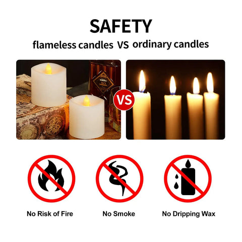Comparison of realistic 3 inch flameless candles set of 2 with remote flicker and ordinary candles, safety benefits highlighted