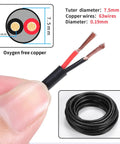 Close-up of 14 Gauge 2 Conductor Electrical Wire 14 AWG Oxygen Free Copper Stranded PVC showing wire details and coil.
