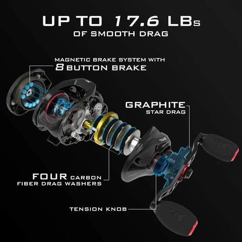 Exploded view of Royale Legend II Baitcasting Reel With Compact Low Profile Design 17.64 LB Carbon Drag Cross Fire 8 Magnet Braking System.