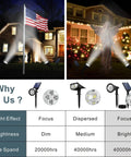 Outdoor Solar Spotlight With Separate Solar Panel And 24.6 Ft Waterproof Cable illuminating flagpole, house, yard scene