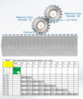 Diagram showing 2 Pack 1 Mod 10T Pinion Gear 5mm Bore 304 Stainless Steel 20 Degree Pressure Angle with measurement details.