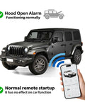Auto Start Stop Eliminator For Jeep Wrangler JL And Gladiator JT Plug And Play Car Accessory with remote startup feature