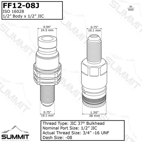 Front and side views of Summit Hydraulics flat-face bulkhead JIC quick-connect coupler, 1/2 in body, skid-steer mount